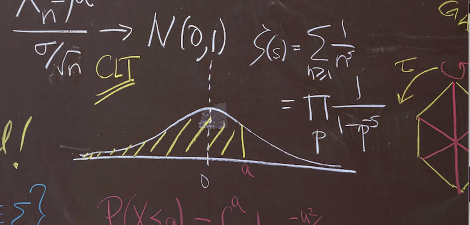 Math equations and drawings in white, blue, pink, green, and yellow chalk on a blackboard